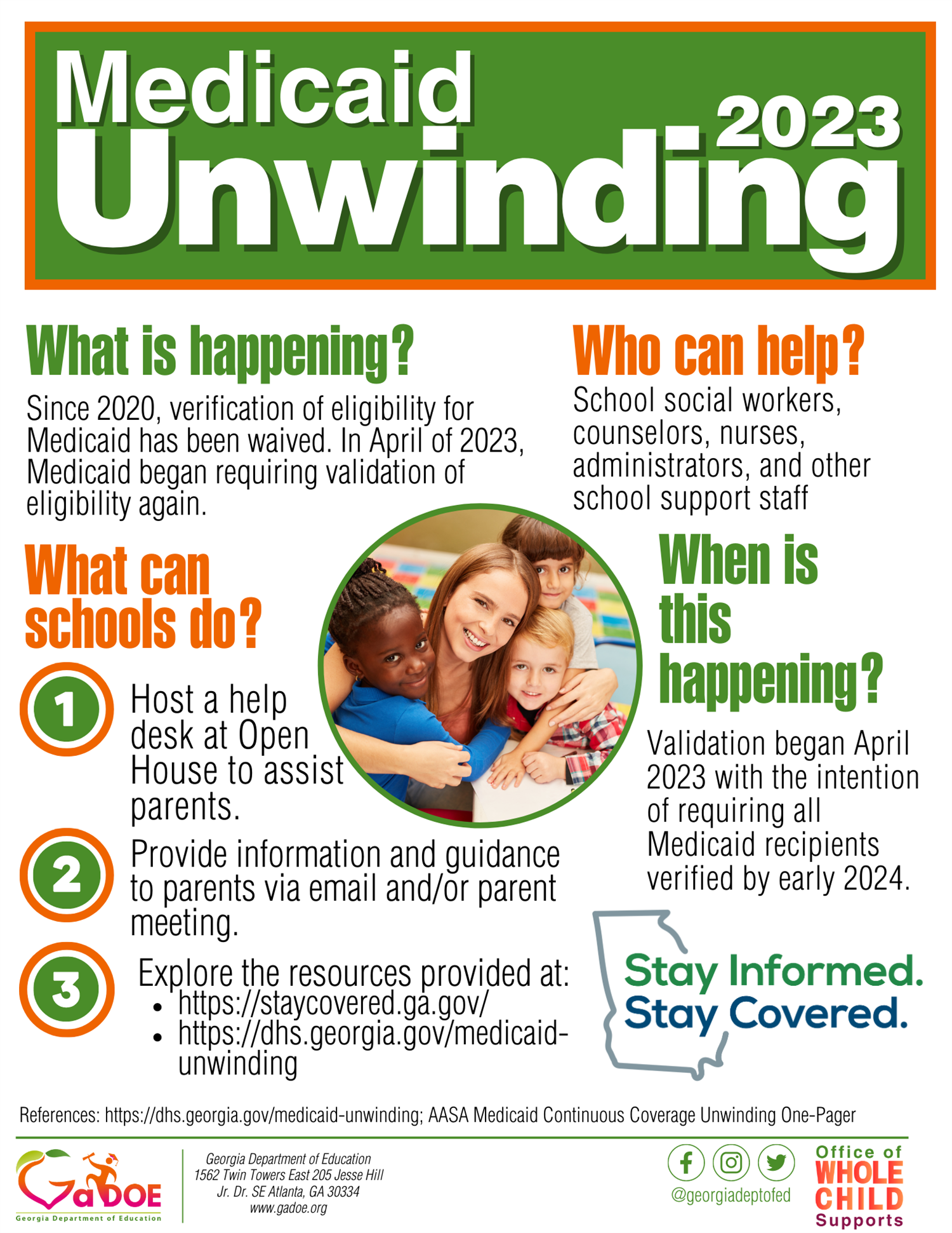 Medicaid Unwinding